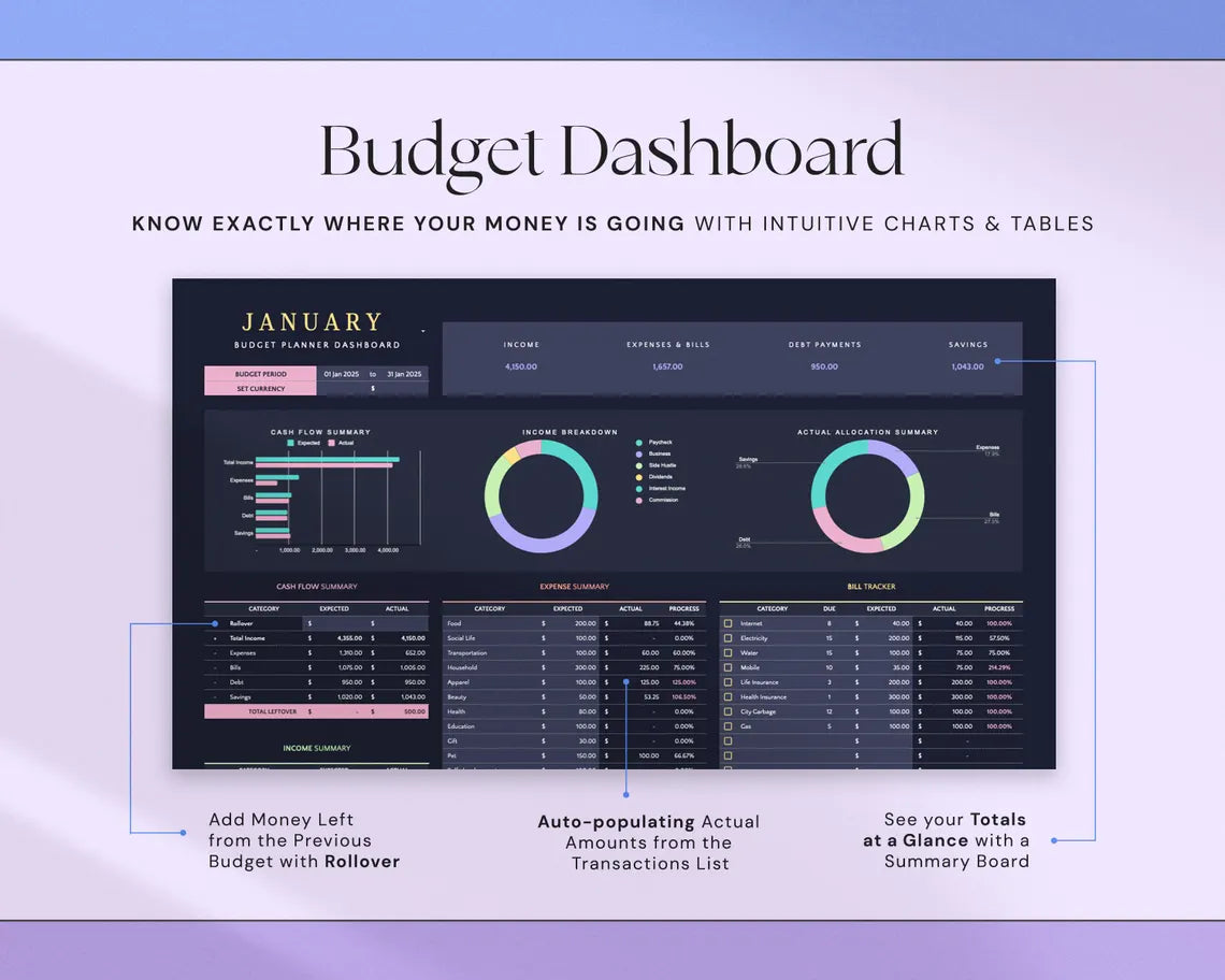 The Ultimate Budget Planner Spreadsheet