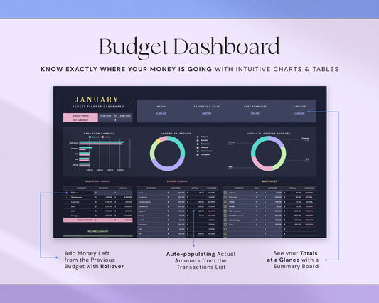 The Ultimate Budget Planner Spreadsheet